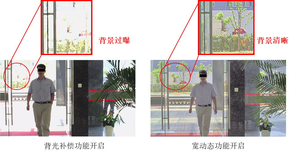 監控攝像頭寬動態 監控攝像頭寬動態