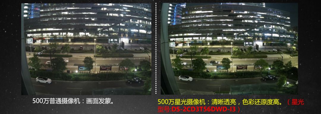 監控攝像頭紅外補光效果 監控攝像頭紅外補光效果